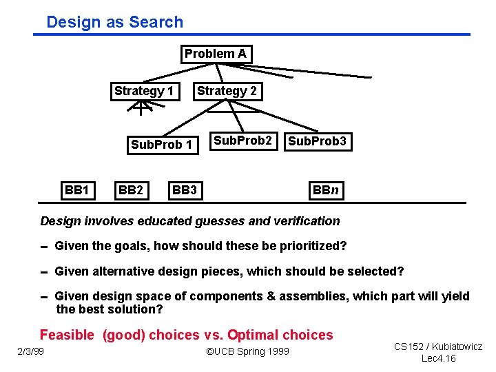 Design as Search Problem A Strategy 1 Sub. Prob 1 Strategy 2 BB 1