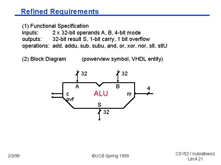 Refined Requirements (1) Functional Specification inputs: 2 x 32 -bit operands A, B, 4