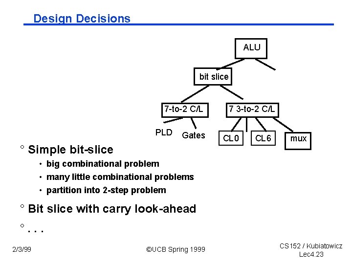 Design Decisions ALU bit slice 7 -to-2 C/L PLD Gates ° Simple bit slice