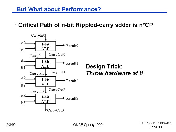 But What about Performance? ° Critical Path of n bit Rippled carry adder is