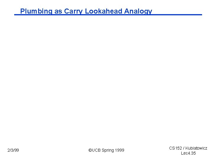 Plumbing as Carry Lookahead Analogy 2/3/99 ©UCB Spring 1999 CS 152 / Kubiatowicz Lec