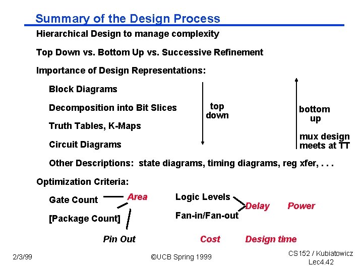 Summary of the Design Process Hierarchical Design to manage complexity Top Down vs. Bottom