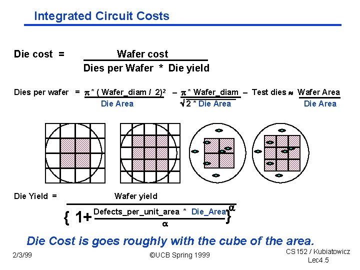 Integrated Circuit Costs Die cost = Wafer cost Dies per Wafer * Die yield