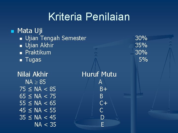 Kriteria Penilaian n Mata Uji n n Ujian Tengah Semester Ujian Akhir Praktikum Tugas