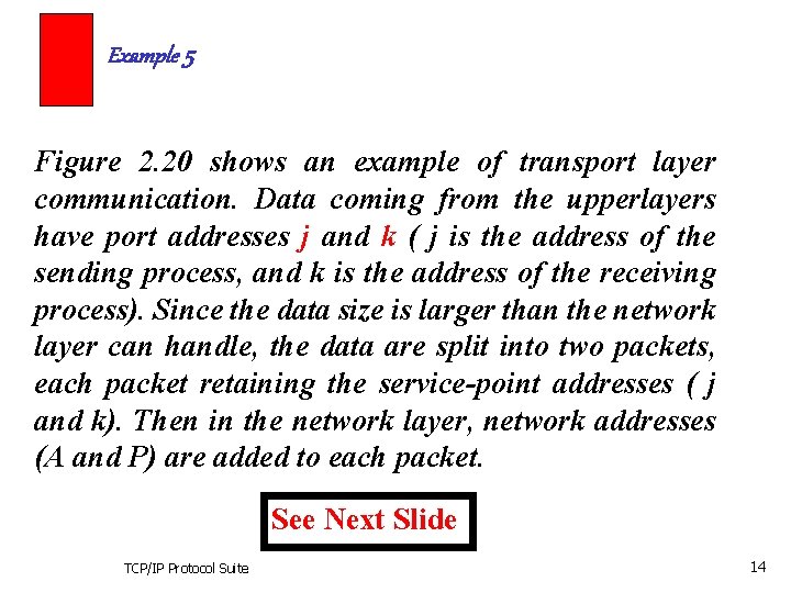 Example 5 Figure 2. 20 shows an example of transport layer communication. Data coming