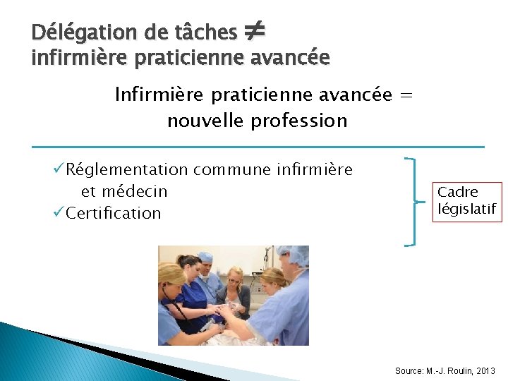  Délégation de tâches infirmière praticienne avancée Infirmière praticienne avancée = nouvelle profession üRéglementation