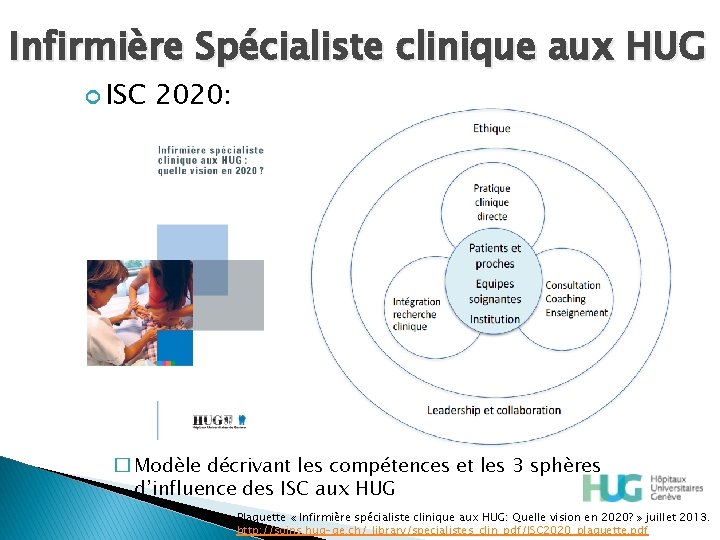 Infirmière Spécialiste clinique aux HUG ISC 2020: � Modèle décrivant les compétences et les