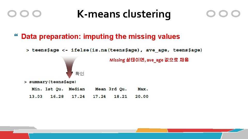 K-means clustering Data preparation: imputing the missing values Missing 상태이면, ave_age 값으로 채움 확인