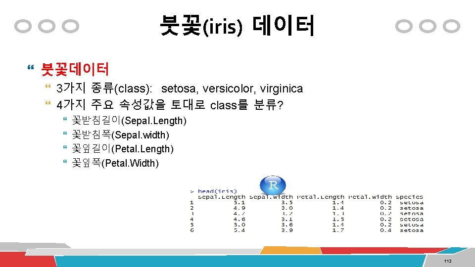 붓꽃(iris) 데이터 붓꽃데이터 3가지 종류(class): setosa, versicolor, virginica 4가지 주요 속성값을 토대로 class를 분류?