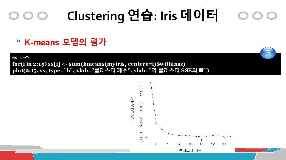 Clustering 연습: Iris 데이터 K-means 모델의 평가 ss <-0 for(i in 2: 15) ss[i]