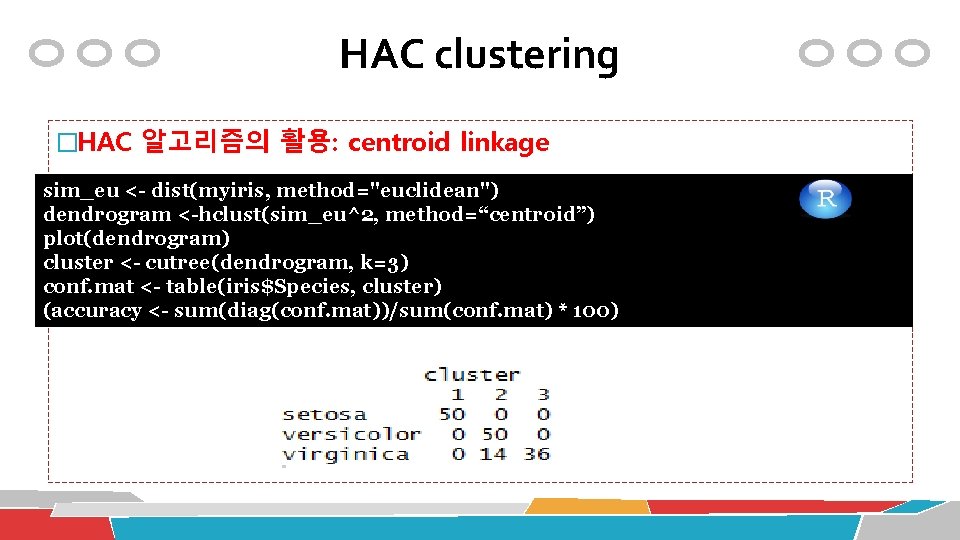 HAC clustering �HAC 알고리즘의 활용: centroid linkage sim_eu <- dist(myiris, method="euclidean") dendrogram <-hclust(sim_eu^2, method=“centroid”)