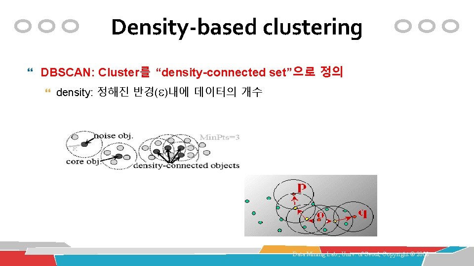 Density-based clustering DBSCAN: Cluster를 “density-connected set”으로 정의 density: 정해진 반경( )내에 데이터의 개수 Data