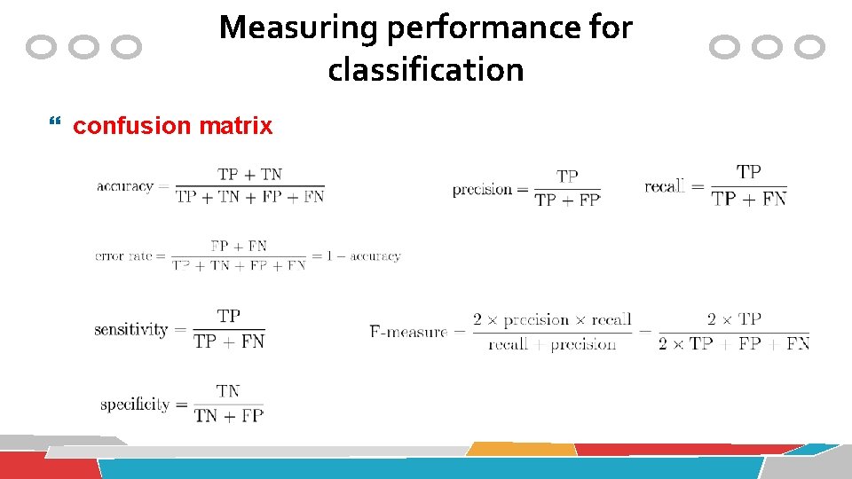 Measuring performance for classification confusion matrix 