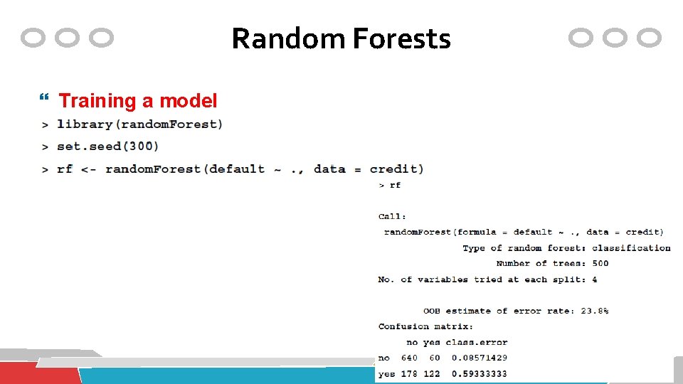 Random Forests Training a model 