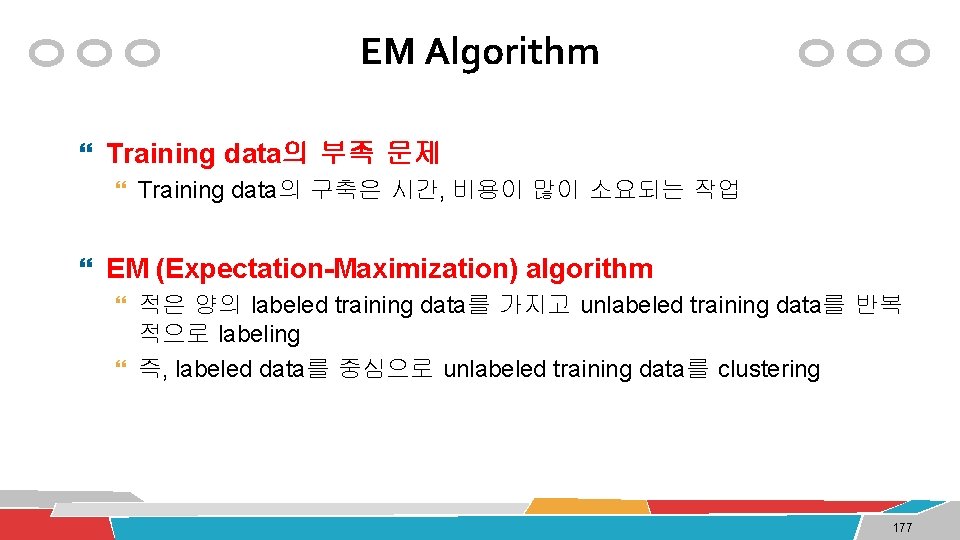 EM Algorithm Training data의 부족 문제 Training data의 구축은 시간, 비용이 많이 소요되는 작업