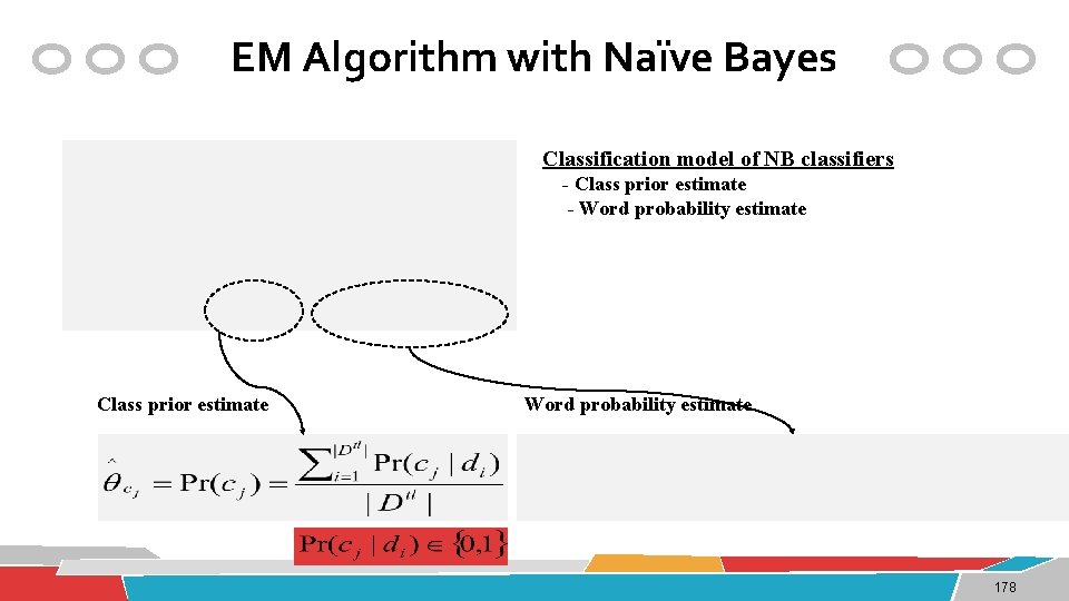 EM Algorithm with Naïve Bayes Classification model of NB classifiers - Class prior estimate