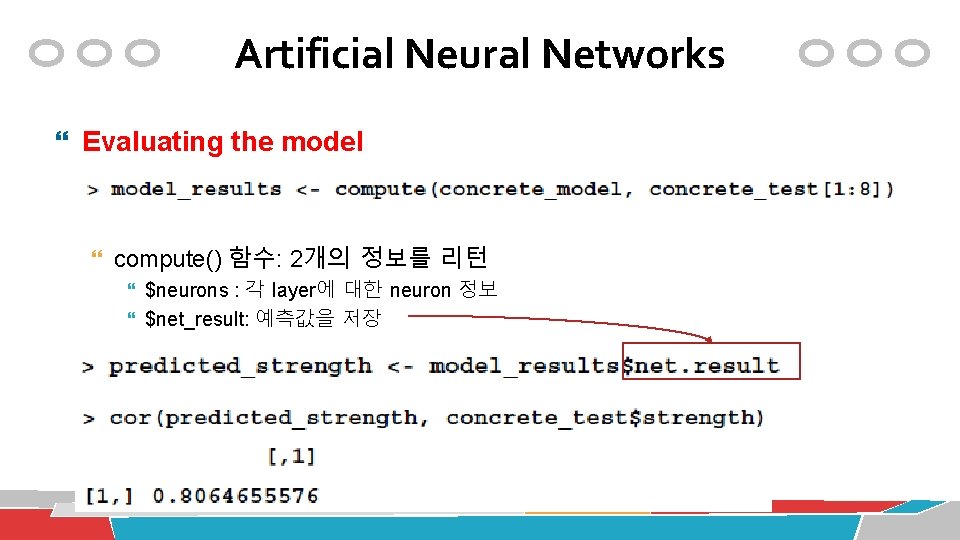 Artificial Neural Networks Evaluating the model compute() 함수: 2개의 정보를 리턴 $neurons : 각