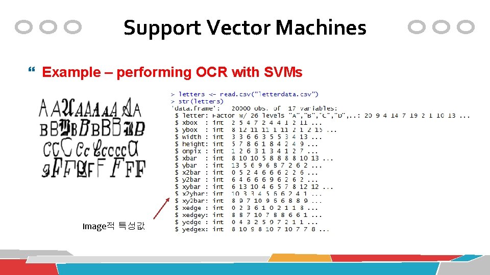 Support Vector Machines Example – performing OCR with SVMs Image적 특성값 