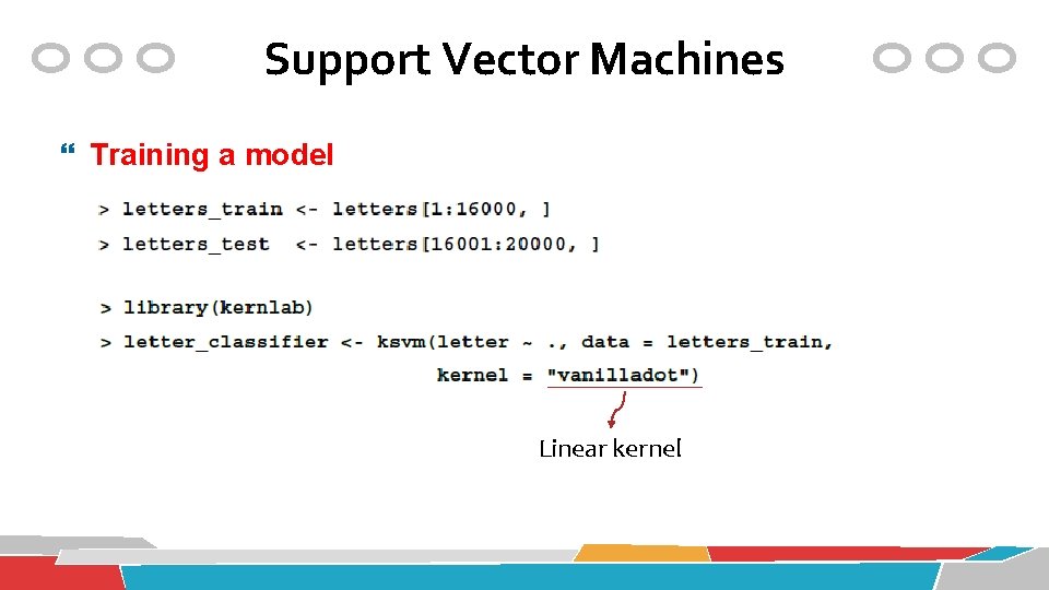 Support Vector Machines Training a model Linear kernel 