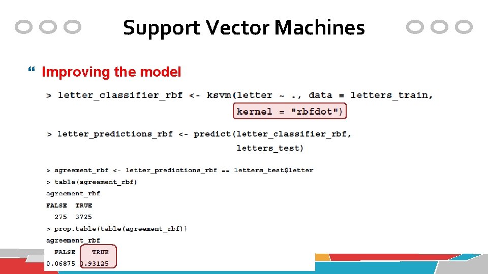 Support Vector Machines Improving the model 