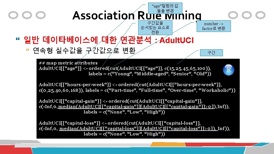 “age”컬럼의 값 들을 변경 Association Rule Mining 구간값을 순서있는 요소로 전환 number -> factor로