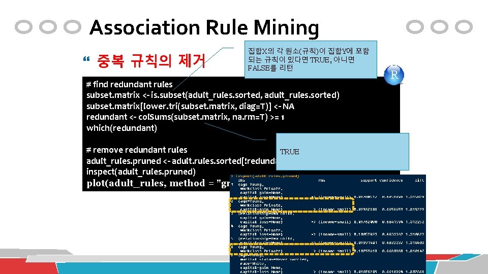 Association Rule Mining 중복 규칙의 제거 집합X의 각 원소(규칙)이 집합Y에 포함 되는 규칙이 있다면