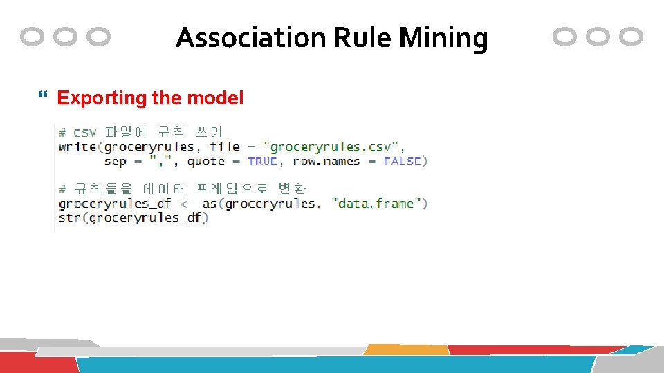 Association Rule Mining Exporting the model 