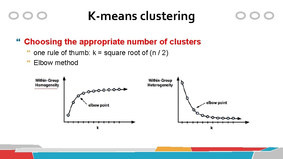 K-means clustering Choosing the appropriate number of clusters one rule of thumb: k =