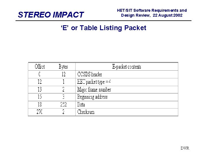 STEREO IMPACT HET/SIT Software Requirements and Design Review, 22 August 2002 ‘E’ or Table STEREO IMPACT HET/SIT Software Requirements and Design Review, 22 August 2002 ‘E’ or Table