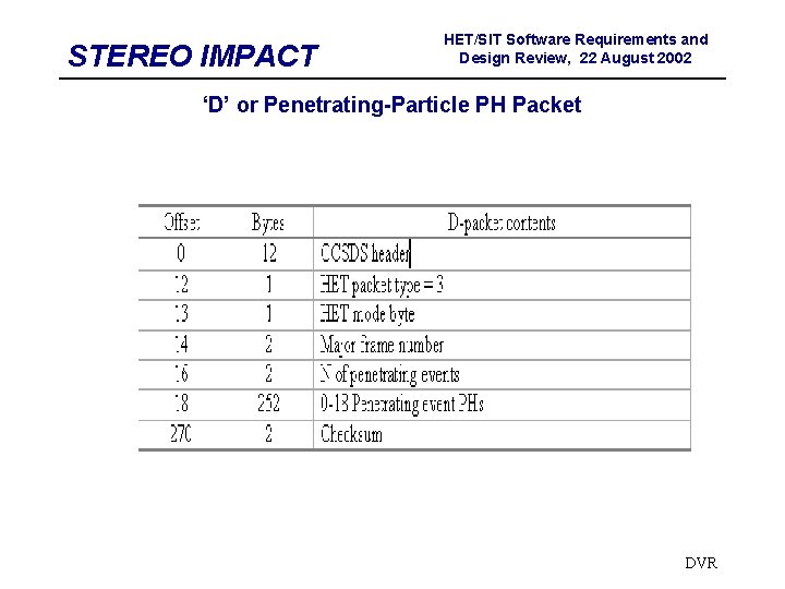 STEREO IMPACT HET/SIT Software Requirements and Design Review, 22 August 2002 ‘D’ or Penetrating-Particle