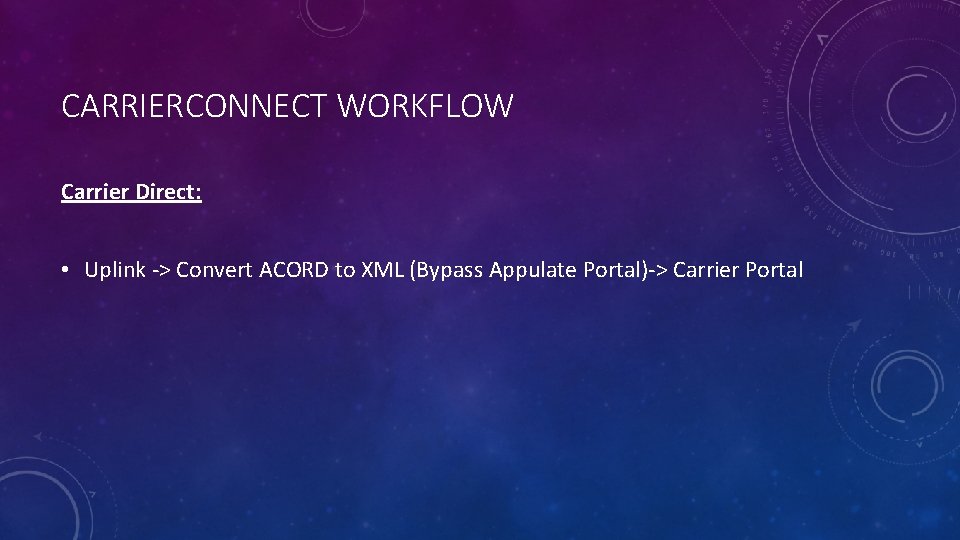 CARRIERCONNECT WORKFLOW Carrier Direct: • Uplink -> Convert ACORD to XML (Bypass Appulate Portal)->