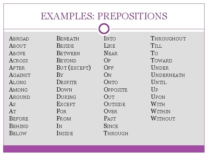 EXAMPLES: PREPOSITIONS ABROAD ABOUT ABOVE ACROSS AFTER AGAINST ALONG AMONG AROUND AS AT BEFORE EXAMPLES: PREPOSITIONS ABROAD ABOUT ABOVE ACROSS AFTER AGAINST ALONG AMONG AROUND AS AT BEFORE