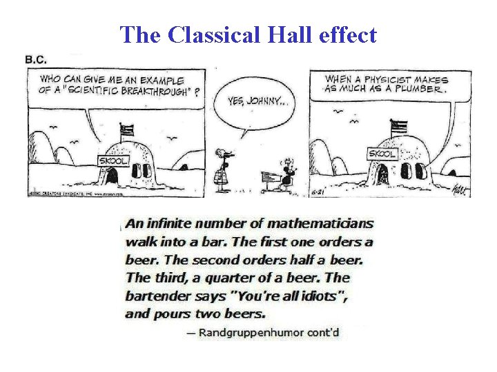 The Classical Hall effect 