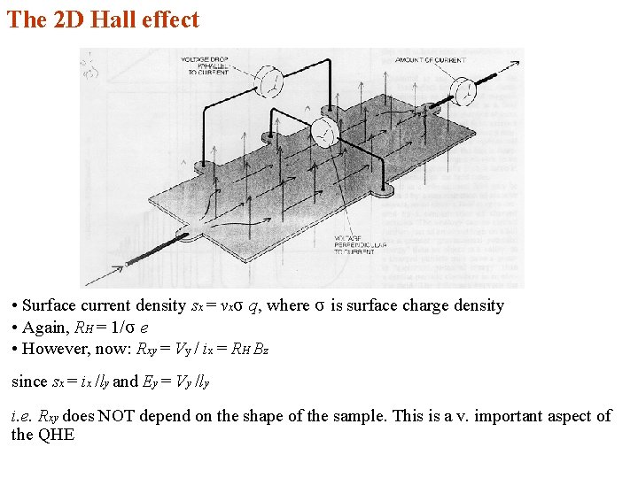 The 2 D Hall effect • Surface current density sx = vxσ q, where