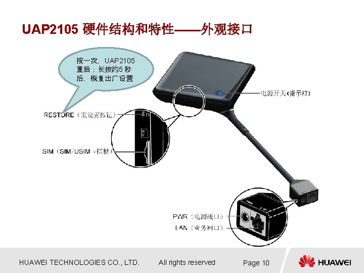 UAP 2105 硬件结构和特性——外观接口 按一次,UAP 2105 重启;长按约 5 秒 后,恢复出厂设置 HUAWEI TECHNOLOGIES CO. , LTD. UAP 2105 硬件结构和特性——外观接口 按一次,UAP 2105 重启;长按约 5 秒 后,恢复出厂设置 HUAWEI TECHNOLOGIES CO. , LTD.