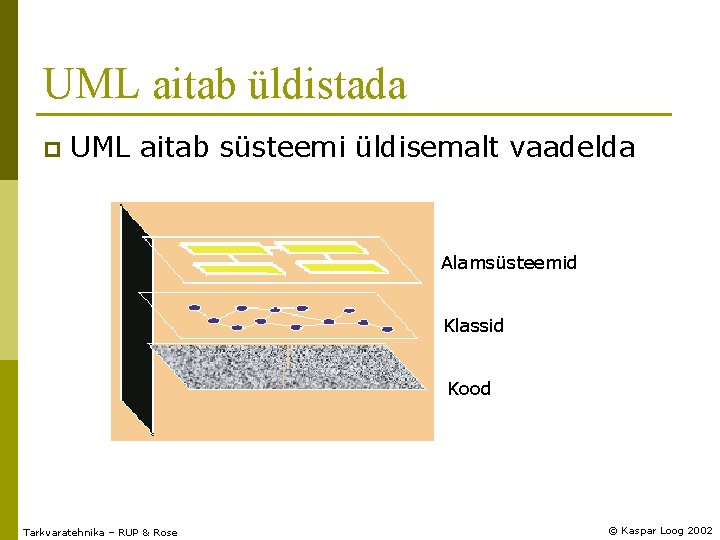 UML aitab üldistada p UML aitab süsteemi üldisemalt vaadelda Alamsüsteemid Klassid Kood Tarkvaratehnika –