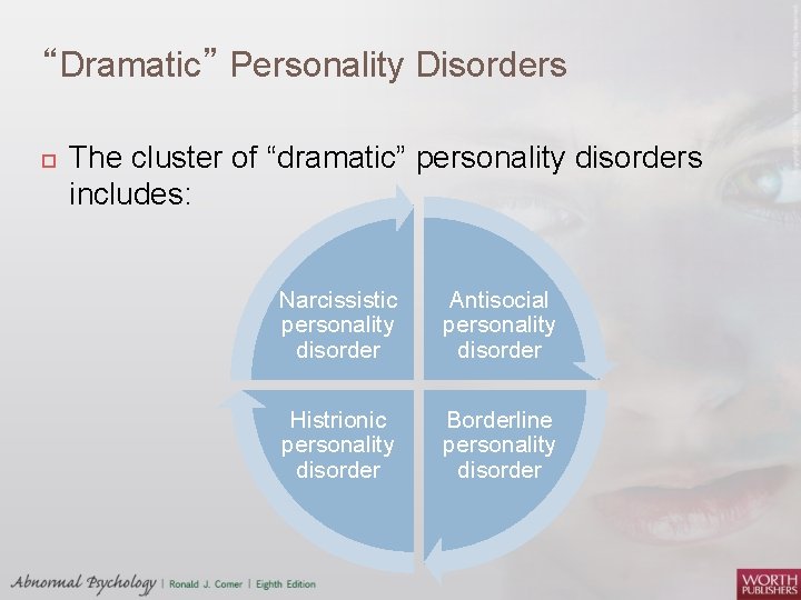 “Dramatic” Personality Disorders The cluster of “dramatic” personality disorders includes: Narcissistic personality disorder Antisocial