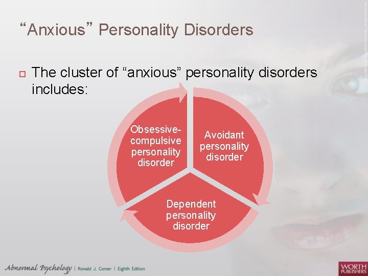 “Anxious” Personality Disorders The cluster of “anxious” personality disorders includes: Obsessivecompulsive personality disorder Avoidant