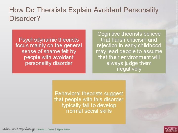 How Do Theorists Explain Avoidant Personality Disorder? Psychodynamic theorists focus mainly on the general