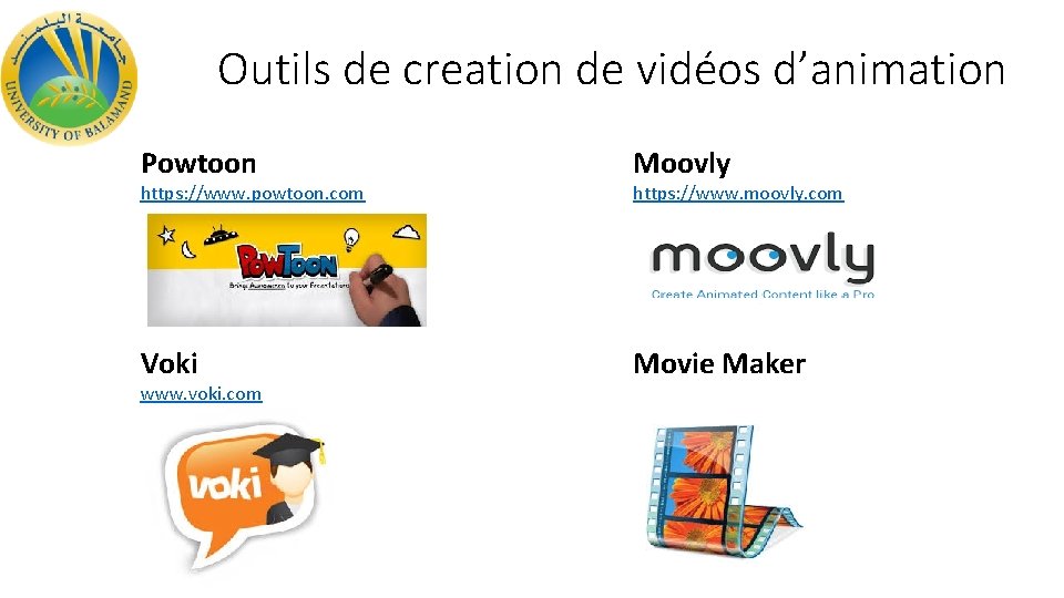 Outils de creation de vidéos d’animation Powtoon Moovly Voki Movie Maker https: //www. powtoon.