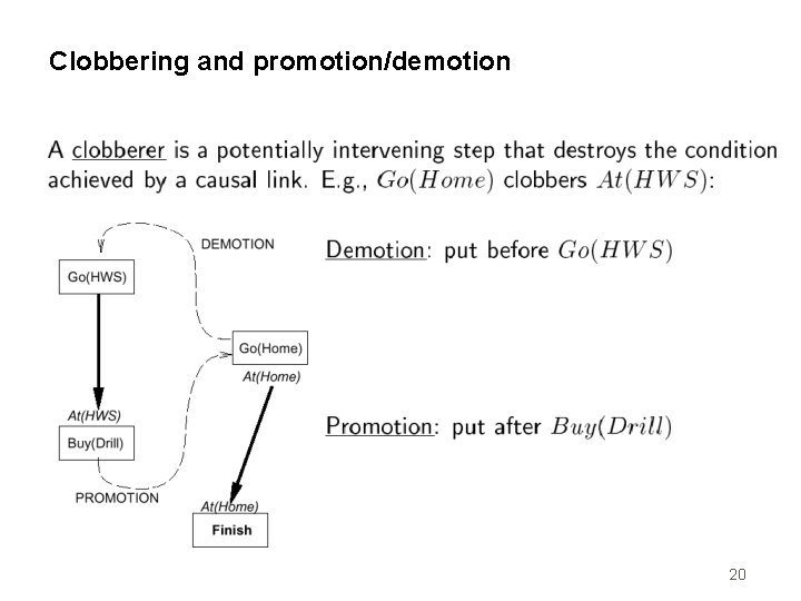Clobbering and promotion/demotion 20 
