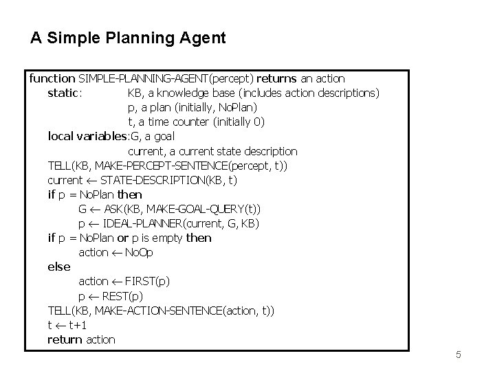 A Simple Planning Agent function SIMPLE-PLANNING-AGENT(percept) returns an action static: KB, a knowledge base