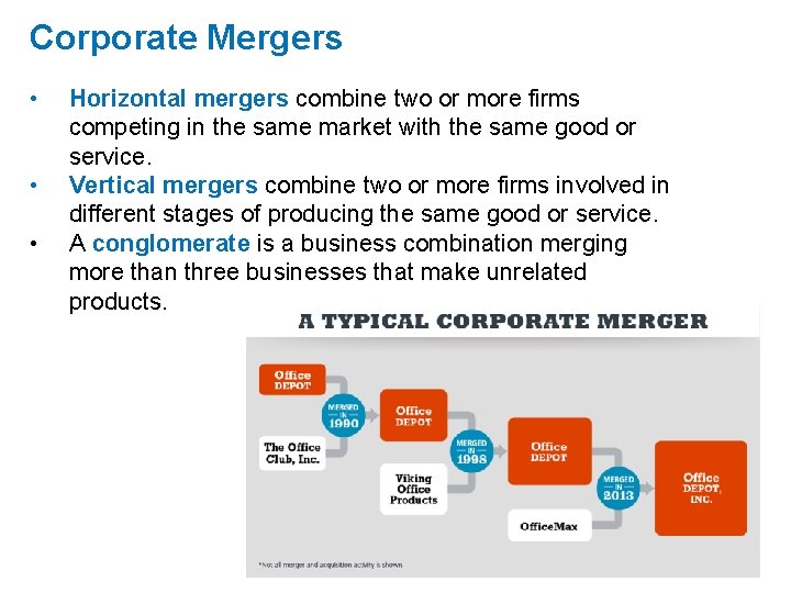 Corporate Mergers • • • Horizontal mergers combine two or more firms competing in