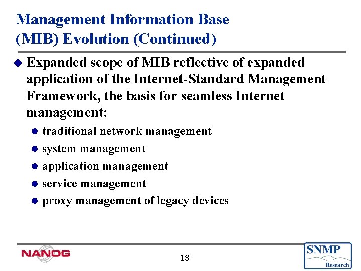 Management Information Base (MIB) Evolution (Continued) u Expanded scope of MIB reflective of expanded