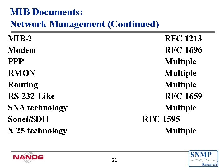 MIB Documents: Network Management (Continued) MIB-2 Modem PPP RMON Routing RS-232 -Like SNA technology