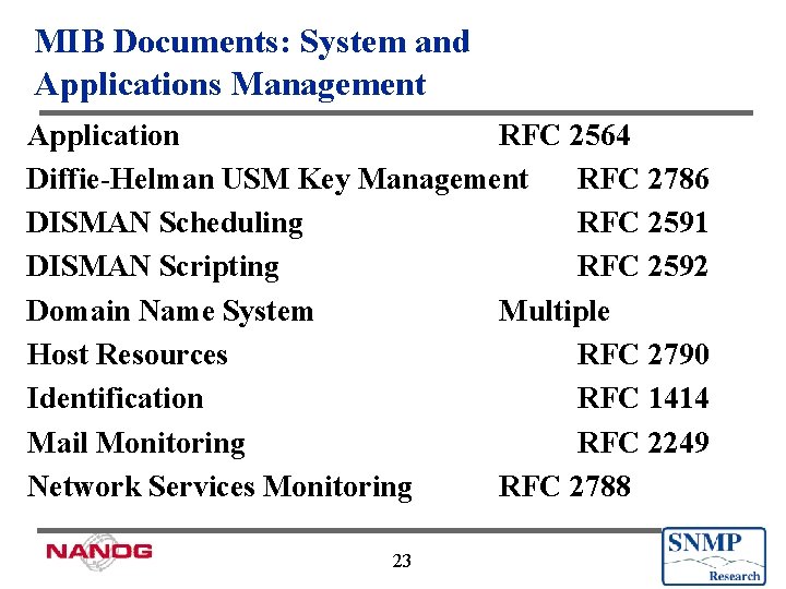 MIB Documents: System and Applications Management Application RFC 2564 Diffie-Helman USM Key Management RFC