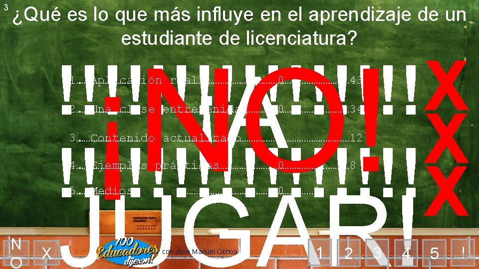 3 ¿Qué es lo que más influye en el aprendizaje de un estudiante de