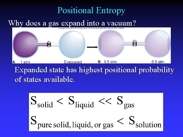 Positional Entropy Why does a gas expand into a vacuum? Expanded state has highest