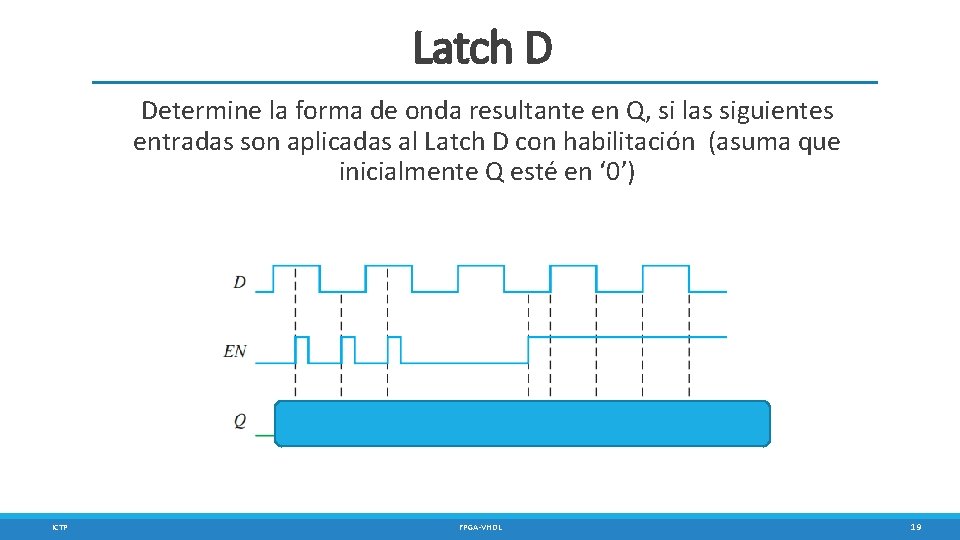 Latch D Determine la forma de onda resultante en Q, si las siguientes entradas