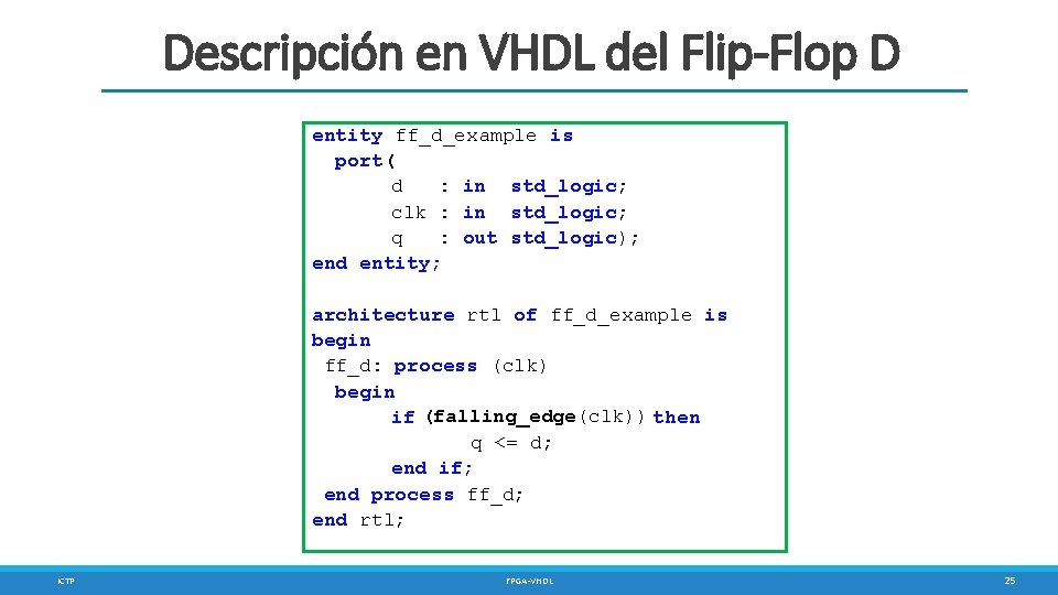 Descripción en VHDL del Flip-Flop D entity ff_d_example is port( d : in std_logic;
